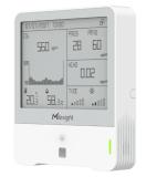 Inomhusmiljö Sensor AM300
