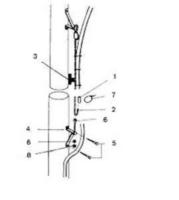 Material sats 0042 UKRA 90