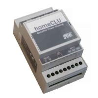 Control unit HOME CLU