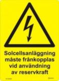 Dekal för Solcells-/Energilagringssystem