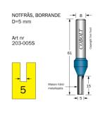 Notfräs Cobolt HM