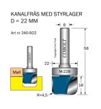 Kanalfräs Cobolt HM