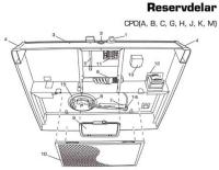 Reservdelar till CPD, FläktGroup