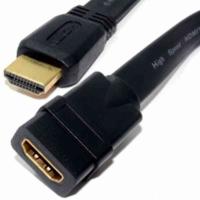 Splice cable HDMI-HDMI