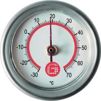 Rail Thermometer Elektro-Thermit