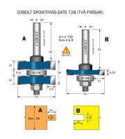 Spontsats Cobolt HM