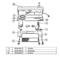 Reservdelar till BHGA, FläktGroup