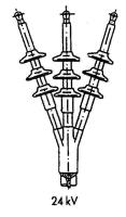 Kabelavslut 24kV, EPKT 3-ledare utomhus