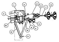 EBR 2133 komposit