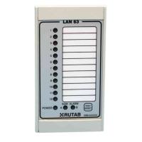 Alarm panel LAN 63 & LAN 64, Rutab