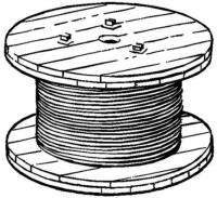 Stålaluminiumlinor